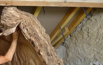 Leirinmore pitched roof insulation costs